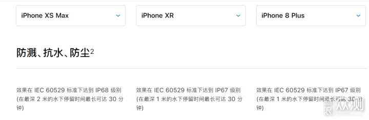 iPhoneXS Max到底能不能评为2018年“真香机”_新浪众测