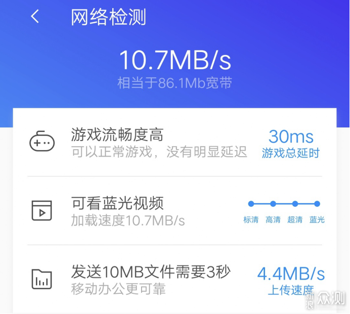 无愧年度压轴旗舰，vivo NEX双屏版真实体验_新浪众测