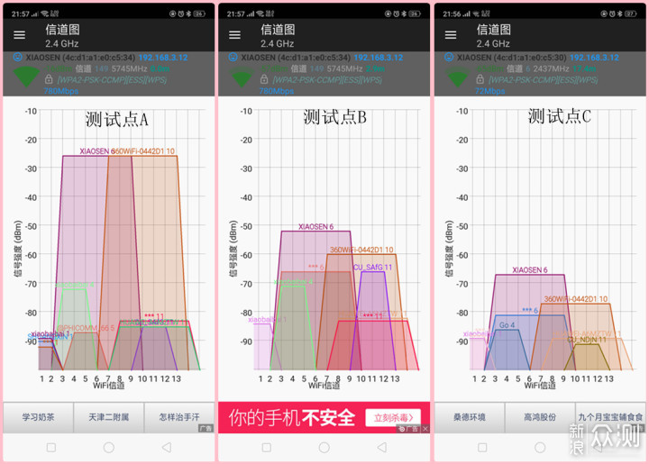 百元级路由器很一般吗？荣耀路由器Pro2测试_新浪众测