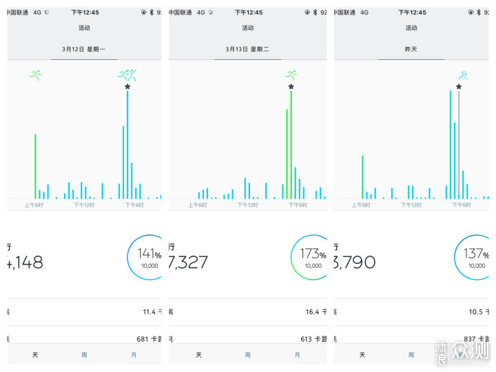 为健康而生—nokia steel hr智能手表评测_新浪众测