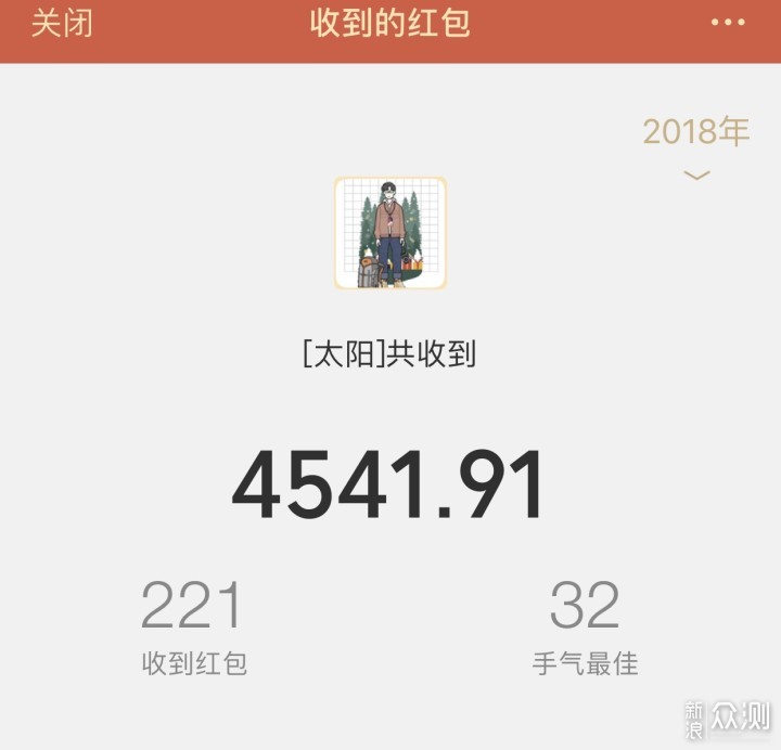 2018结束不代表2019会更好！_新浪众测