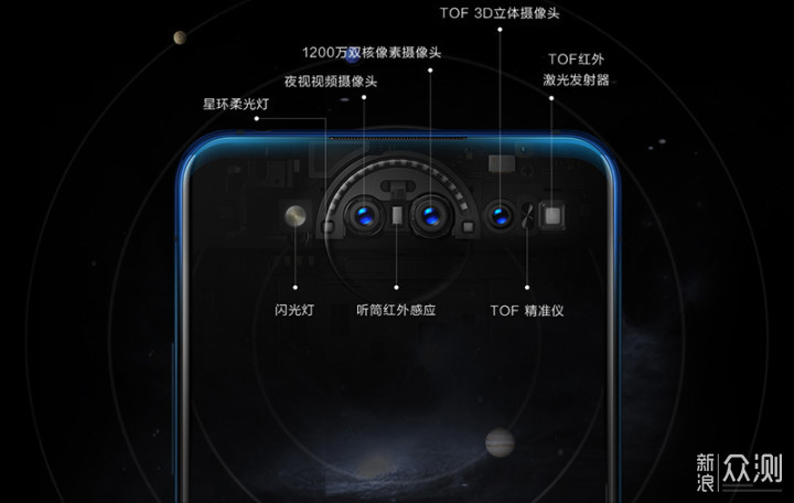 我精彩可不止一面——vivo NEX双屏版测评_新浪众测