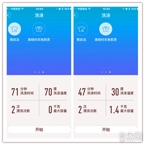 “小吉”是“小二”的最佳选择_新浪众测