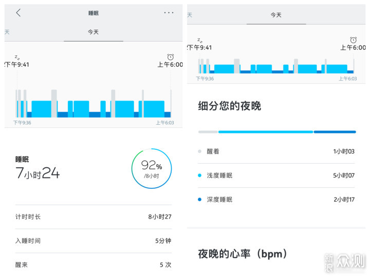 为健康而生—nokia steel hr智能手表评测_新浪众测