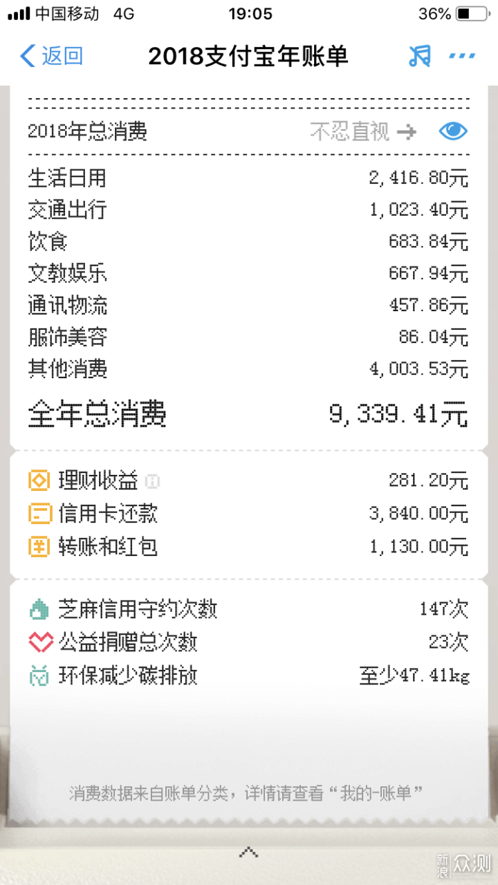 18年支付宝账单_新浪众测