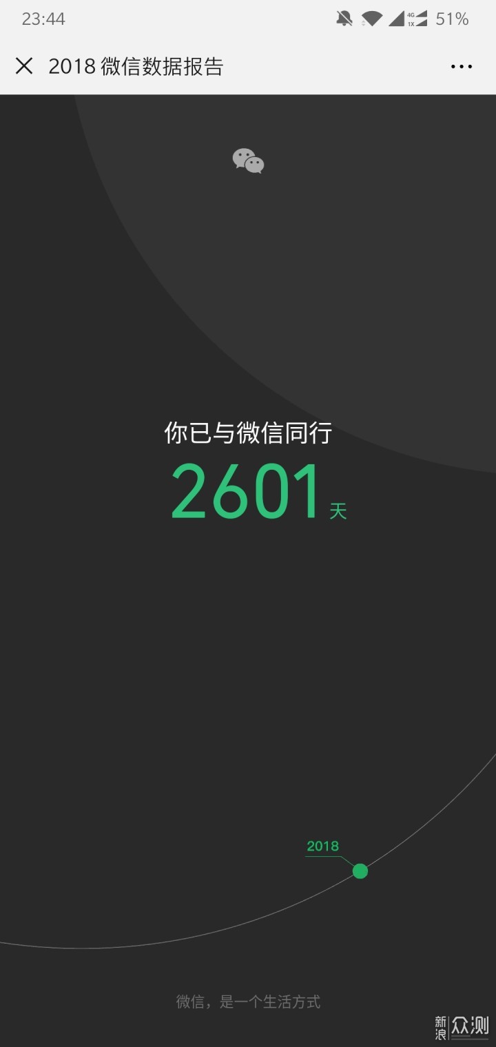 2601_新浪众测