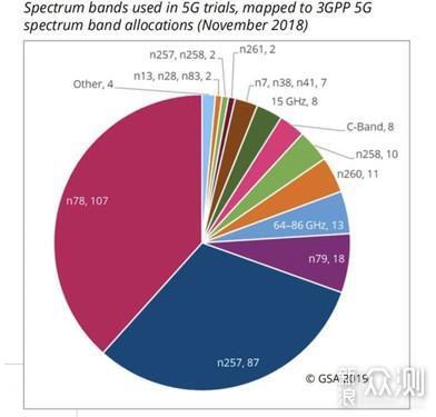 早读|DxOMark发手机自拍榜单/米家洗烘机评测_新浪众测