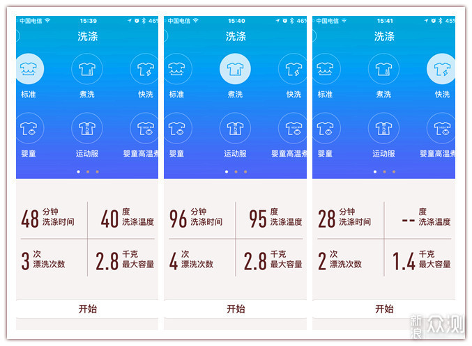 “小吉”是“小二”的最佳选择_新浪众测