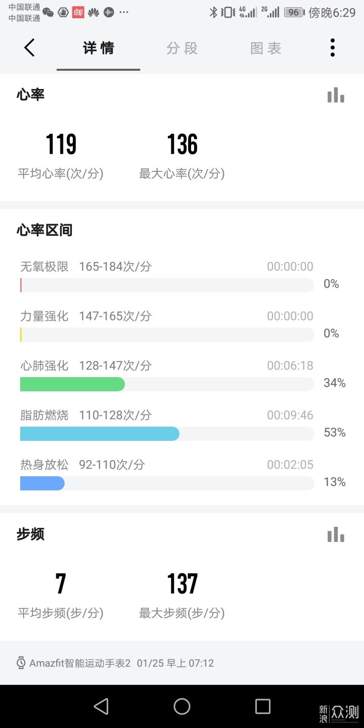 Getwell，一黑到底的黑科技运动产品。_新浪众测