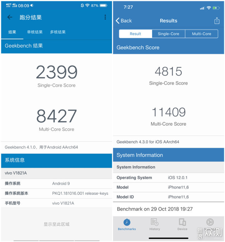 双屏双视界，双面俏佳人：vivo NEX双屏版评测_新浪众测