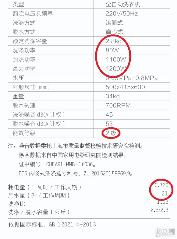 “小吉”是“小二”的最佳选择_新浪众测