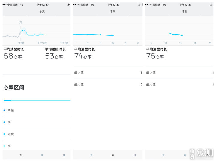 为健康而生—nokia steel hr智能手表评测_新浪众测