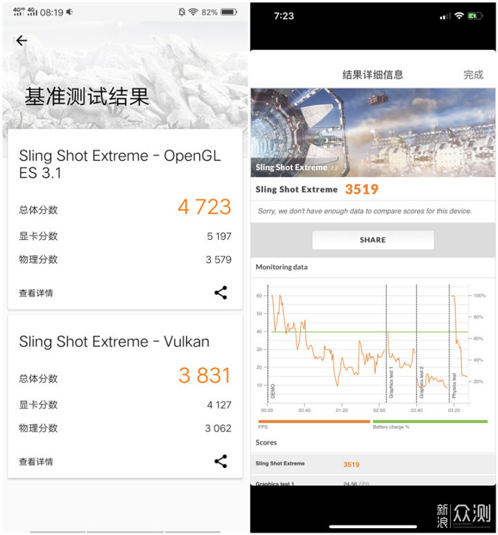 双屏双视界，双面俏佳人：vivo NEX双屏版评测_新浪众测