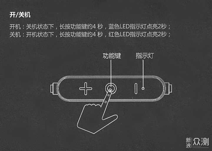 小巧轻盈 极致享受 ——JEET W1S运动蓝牙耳机_新浪众测