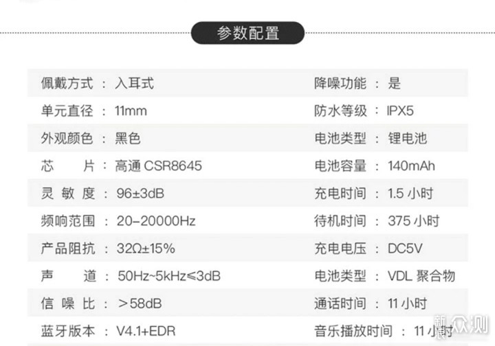 做工精致的JEET W1S运动蓝牙耳机试用体验_新浪众测