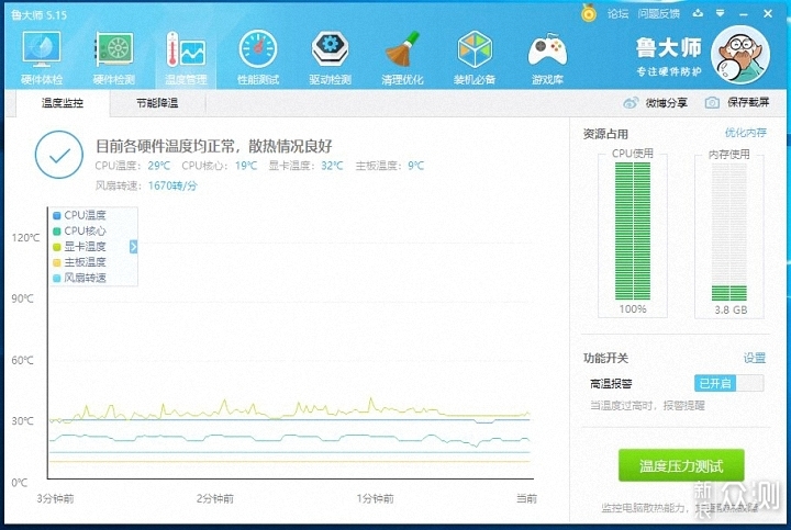 酷冷至尊V550GOLD电源，静音与散热的结合体_新浪众测