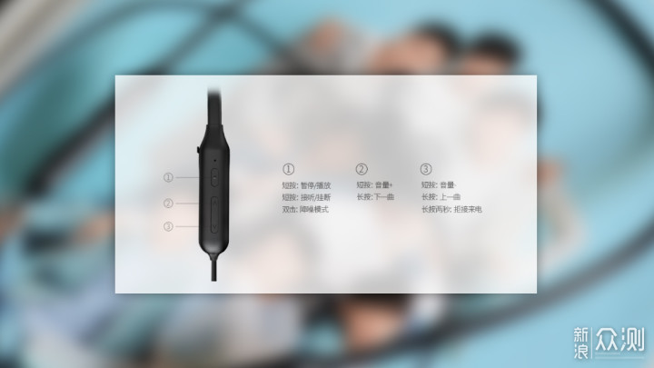 运动中的灵魂伴侣丨Dacom L10蓝牙耳机体验_新浪众测