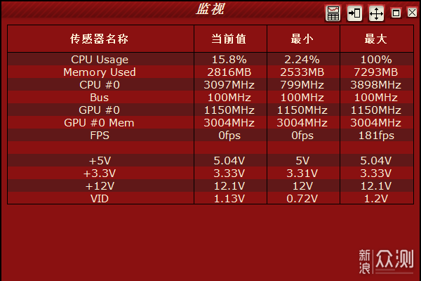 至尊至强，酷冷至尊V550GOLD电源评测_新浪众测