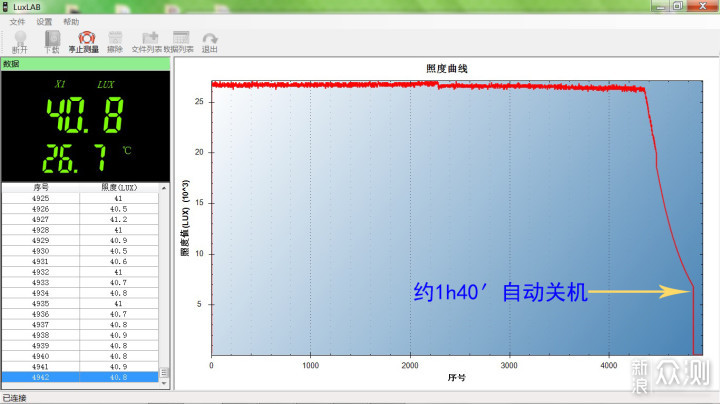 持久清晰地探索黑夜——JETBEAM BC40 Pro手电_新浪众测