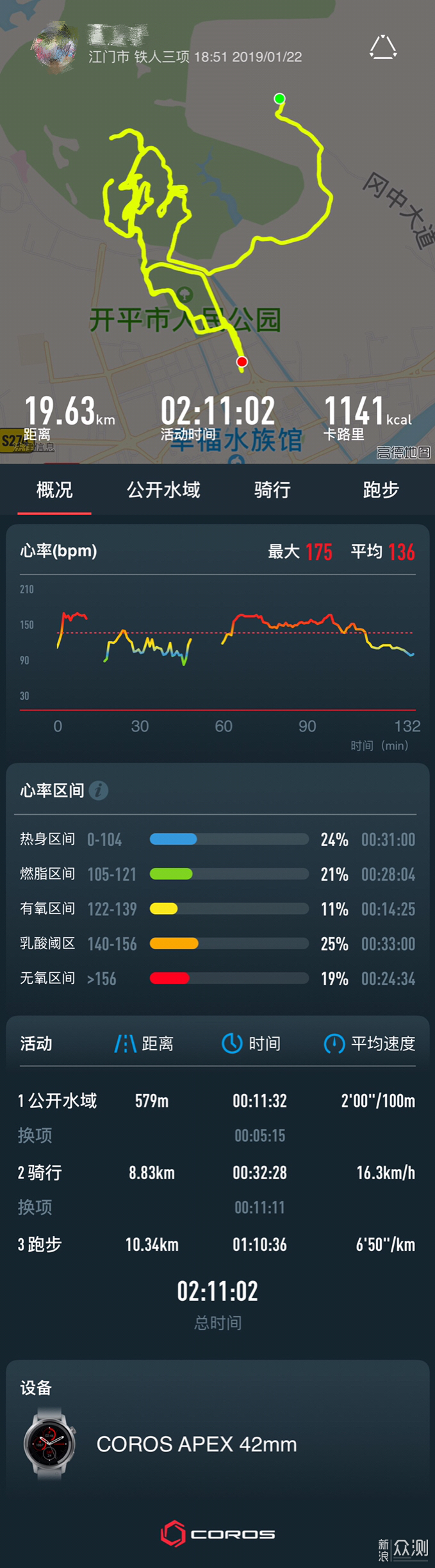 高驰APEX运动腕表 一款值得拥有的运动标配_新浪众测