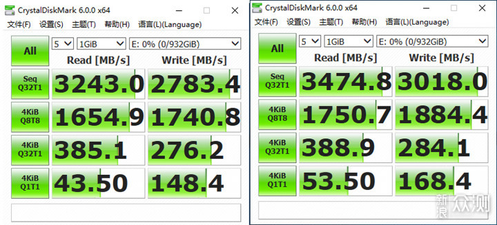 能给游戏提速的WD_BLACK SN750 NVMe SSD_新浪众测