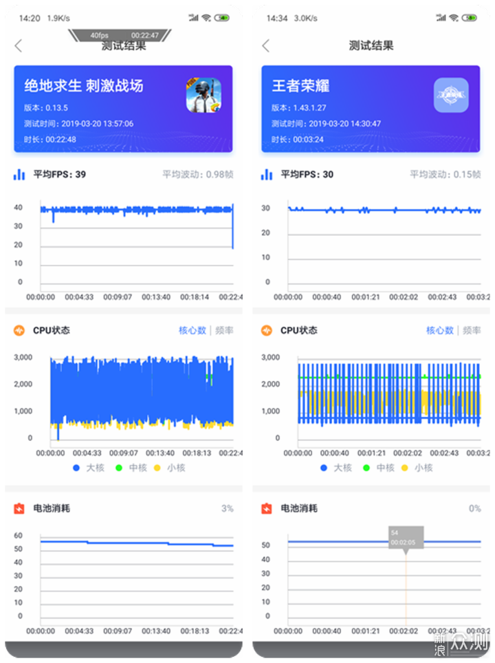 有一说一，小米9开箱简评_新浪众测