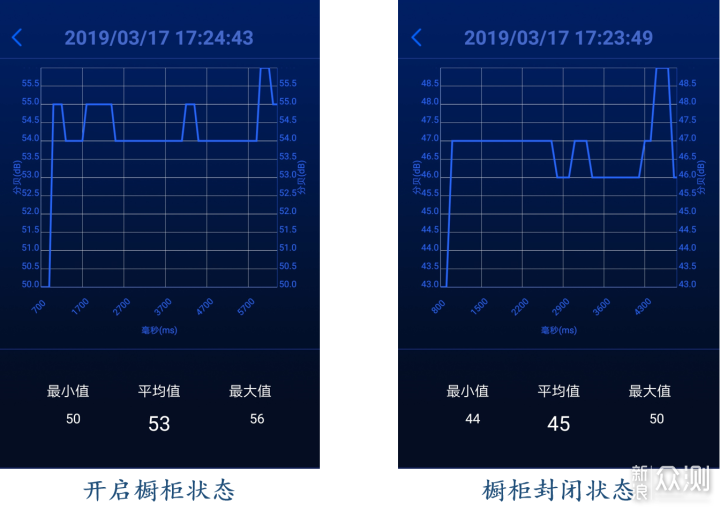 佳尼特大白净水器测评——现实版健康私人顾问_新浪众测