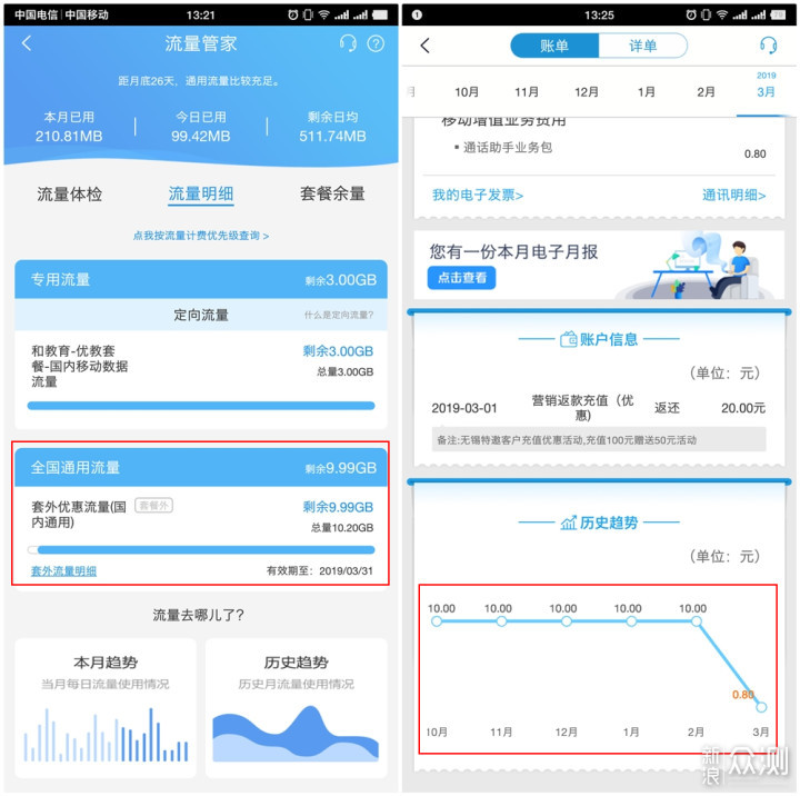 老用户聊一聊使用经历_新浪众测