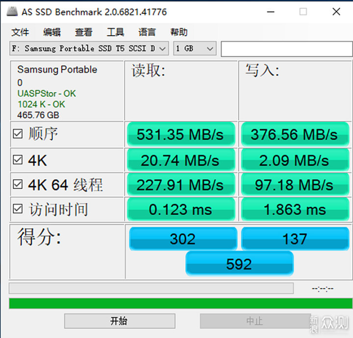 移动固态硬盘都一样吗？四款对比评测_新浪众测