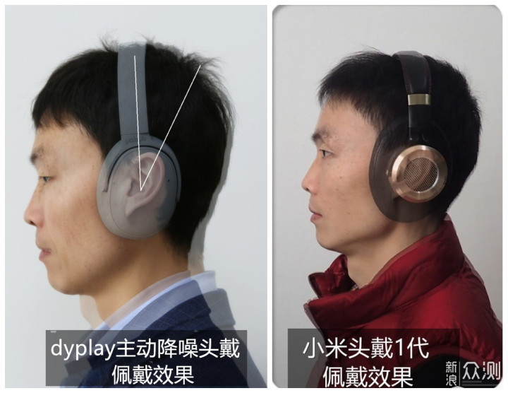 ”远离噪声“dyplay主动降噪耳机是否能做到_新浪众测