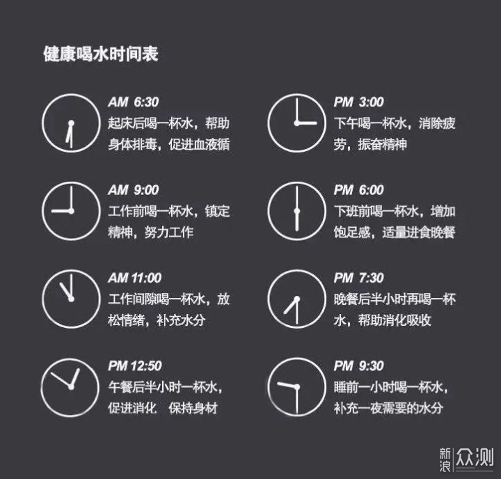 下面这张健康喝水时间表大家可以参考一下,当然没有必要严格按照执行