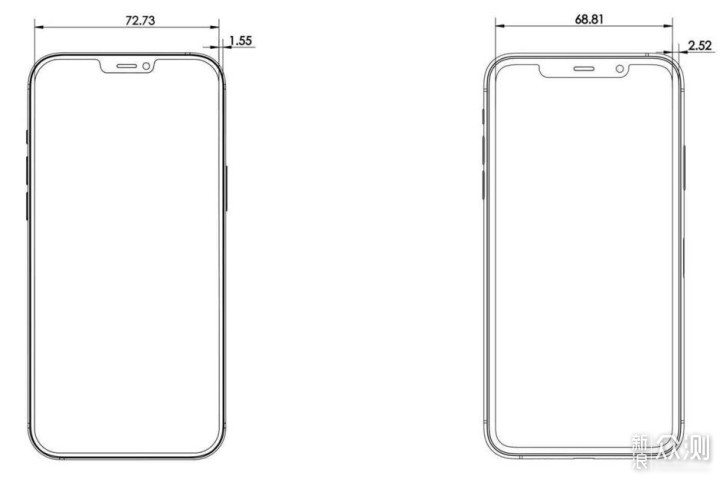 iphone12 pro max渲染图和参数曝光