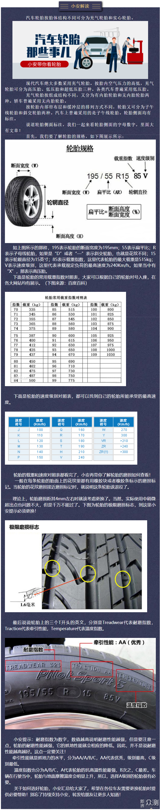 本期,小安带大家详细了解轮胎!
