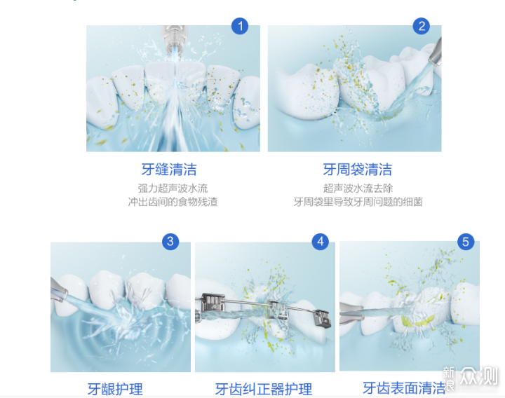 松下小白塔冲牙器洁净牙齿让笑容净现