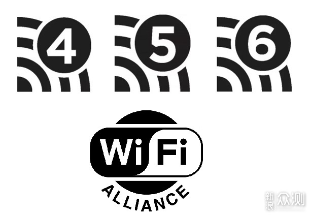 618数码拔草季无线路由器篇wifi6时代