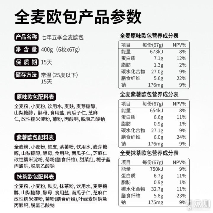 零食肥胖13款低热量低糖低脂的健康零食