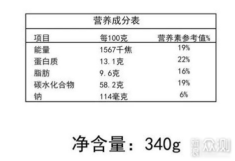 零食肥胖13款低热量低糖低脂的健康零食