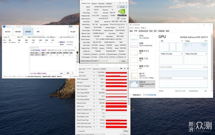 3g之后,算力也就44左右,rtx 3070的公版算力是50左右,非公版是57-59