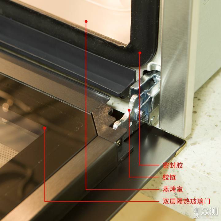 烤箱弹簧门铰安装图图片