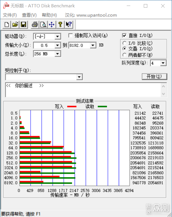 随机读写爆表的性价比之选金士顿A2000SSD测评_新浪众测