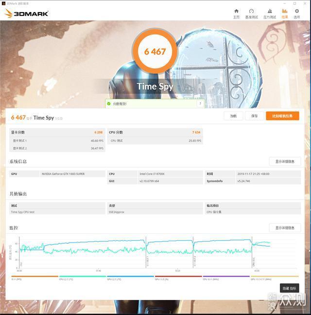 技嘉GTX 1660 SUPER GAMING OC 6G显卡体验_新浪众测