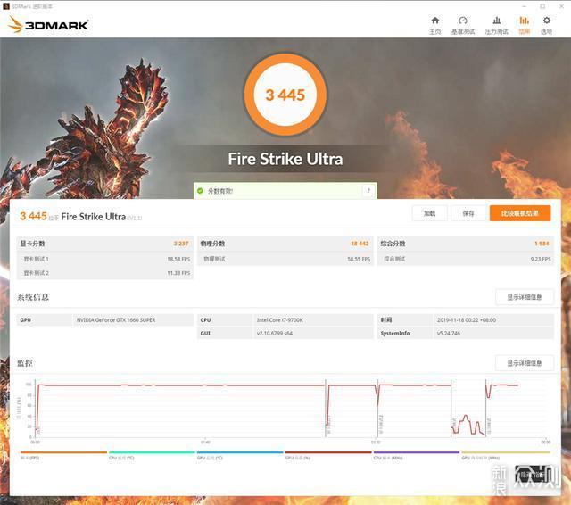 女王桌面3.0—技嘉AROUS雕牌全家桶+追风者_新浪众测