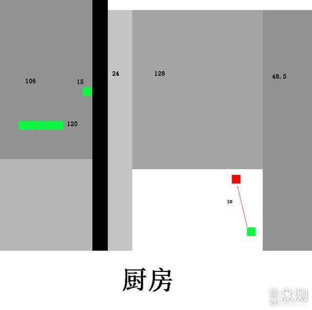 教你如何搞定无主灯光、开关插座、水电布局_新浪众测