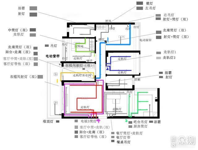 教你如何搞定无主灯光、开关插座、水电布局_新浪众测