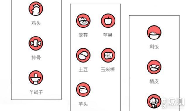 2019年新添的16件提升幸福感智能家居家电_新浪众测