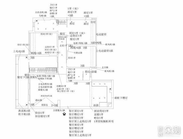 教你如何搞定无主灯光、开关插座、水电布局_新浪众测