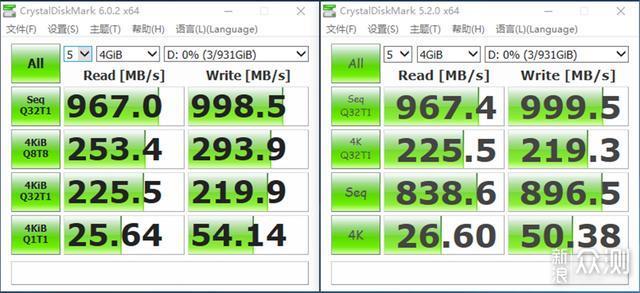 1000MB/s传输便携ROG Strix Arion固态硬盘盒_新浪众测