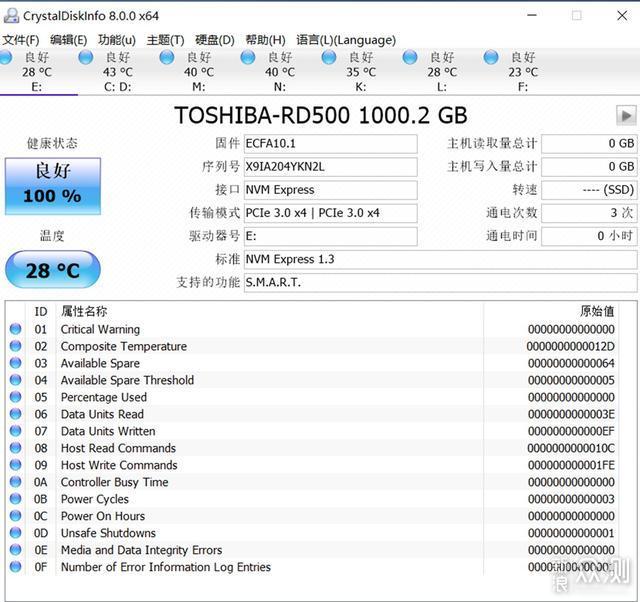 我把电脑硬盘全部换成M.2以后_新浪众测