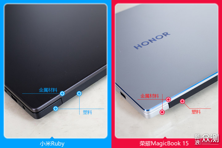 荣耀 MagicBook15锐龙版 小米 Ruby深入对比_新浪众测