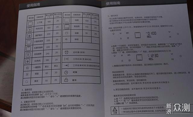 凯度蒸烤箱功能键图解图片